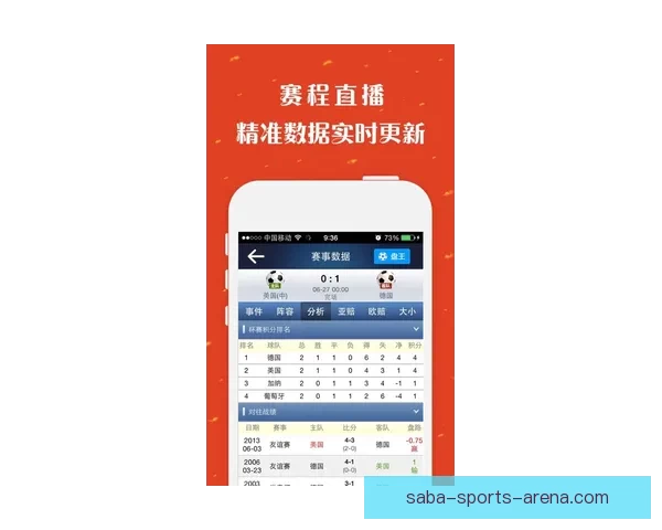 全新体育竞猜入口上线助你轻松赢取丰富赛事奖励 全新体育竞猜入口上线助你轻松赢取丰富赛事奖励