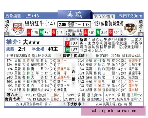 掌握最新足球竞猜赔率变化精准分析胜负趋势