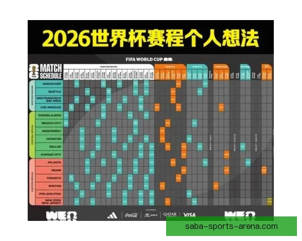 美加墨联合举办世界杯赛程解析及比赛亮点全面预告 美加墨联合举办世界杯赛程解析及比赛亮点全面预告