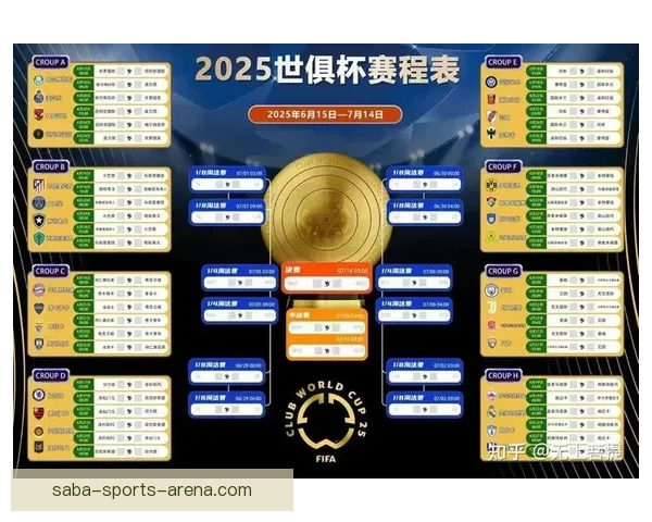 世界杯赛事精准比分预测与竞猜策略全方位分析